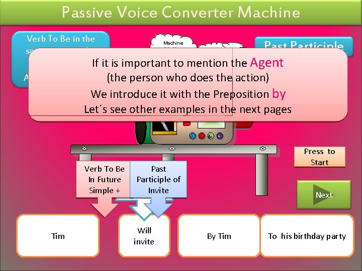 Passive Voice Converter Machine Verb To Be in the Machine Past Participle thinking “*)? Passive Voice Converter Machine Verb To Be in the Machine Past Participle thinking “*)?
