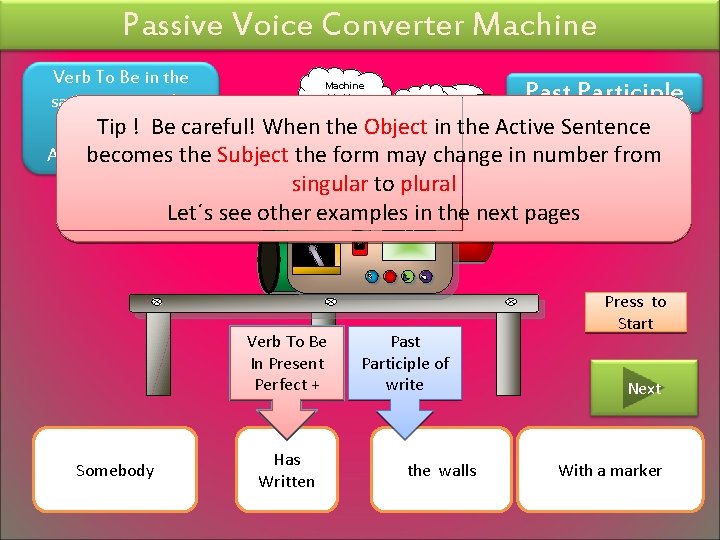 Passive Voice Converter Machine Verb To Be in the Machine Past Participle thinking “*)? Passive Voice Converter Machine Verb To Be in the Machine Past Participle thinking “*)?