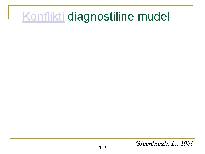 Konflikti diagnostiline mudel TLÜ Greenhalgh, L. , 1986 