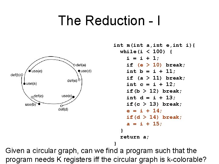 The Reduction - I int m(int a, int e, int i){ while(i < 100)
