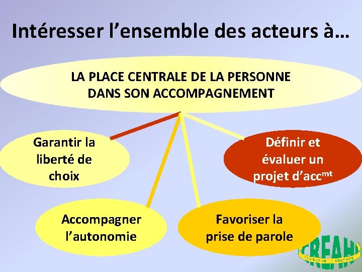 Intéresser l’ensemble des acteurs à… LA PLACE CENTRALE DE LA PERSONNE DANS SON ACCOMPAGNEMENT