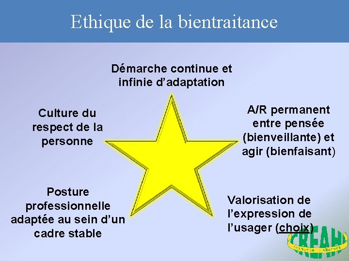 Ethique de la bientraitance Démarche continue et infinie d’adaptation Culture du respect de la