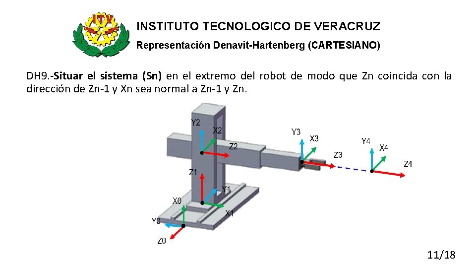 INSTITUTO TECNOLOGICO DE VERACRUZ Representación Denavit-Hartenberg (CARTESIANO) DH 9. -Situar el sistema (Sn) en