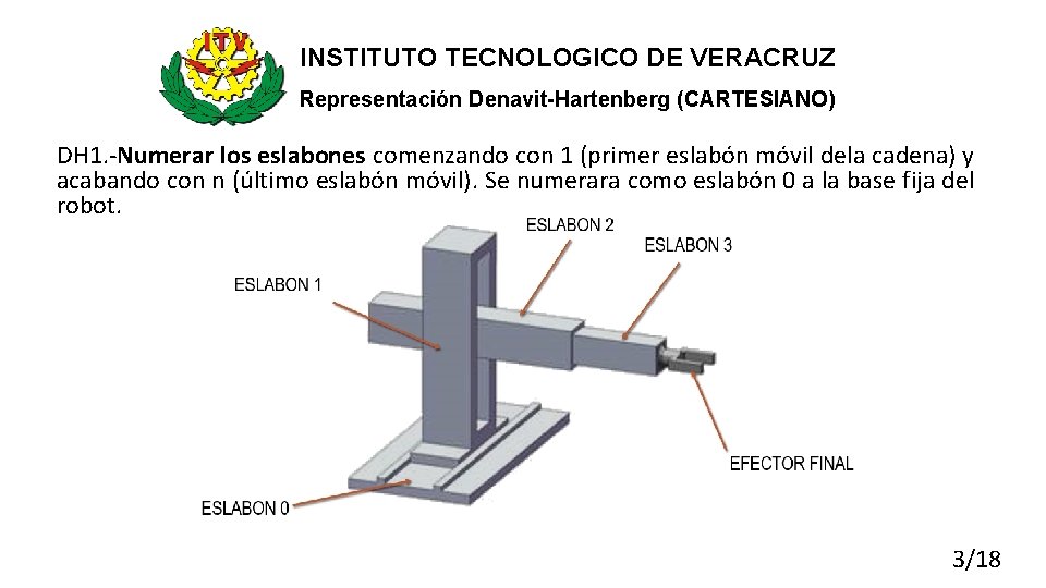 INSTITUTO TECNOLOGICO DE VERACRUZ Representación Denavit-Hartenberg (CARTESIANO) DH 1. -Numerar los eslabones comenzando con
