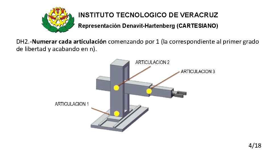 INSTITUTO TECNOLOGICO DE VERACRUZ Representación Denavit-Hartenberg (CARTESIANO) DH 2. -Numerar cada articulación comenzando por