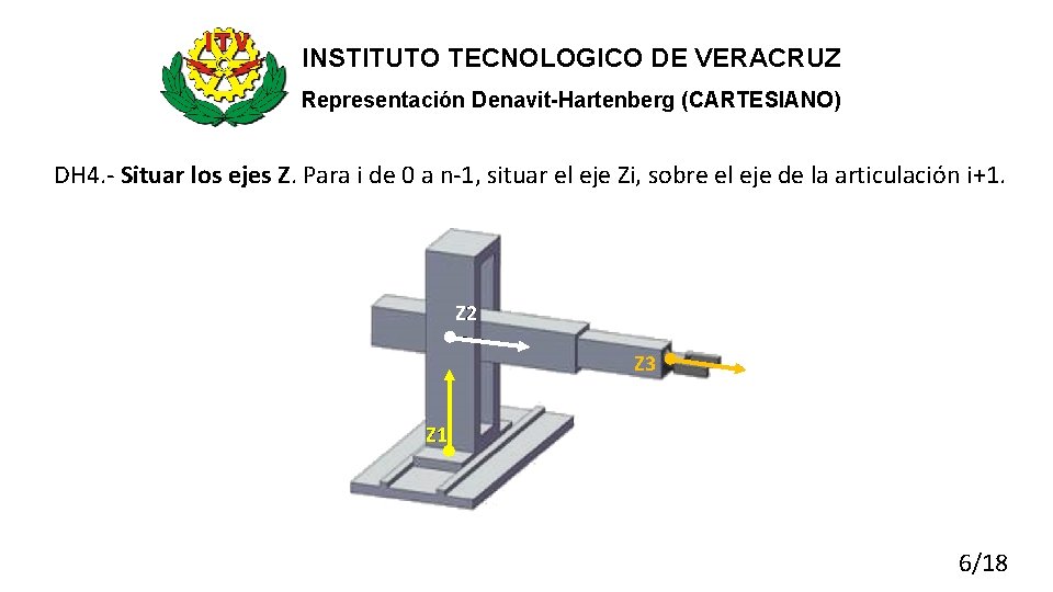 INSTITUTO TECNOLOGICO DE VERACRUZ Representación Denavit-Hartenberg (CARTESIANO) DH 4. - Situar los ejes Z.