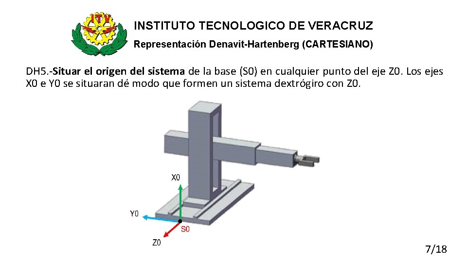 INSTITUTO TECNOLOGICO DE VERACRUZ Representación Denavit-Hartenberg (CARTESIANO) DH 5. -Situar el origen del sistema
