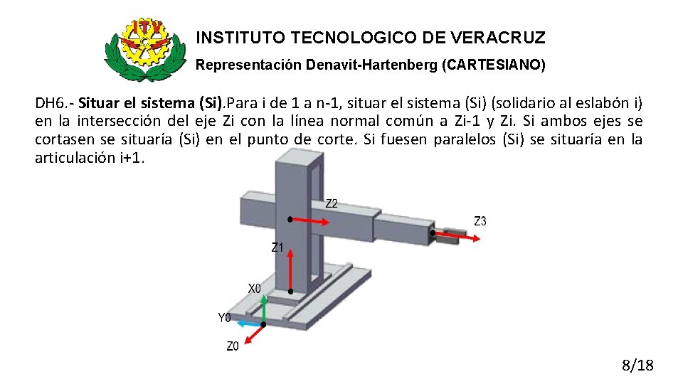 INSTITUTO TECNOLOGICO DE VERACRUZ Representación Denavit-Hartenberg (CARTESIANO) DH 6. - Situar el sistema (Si).