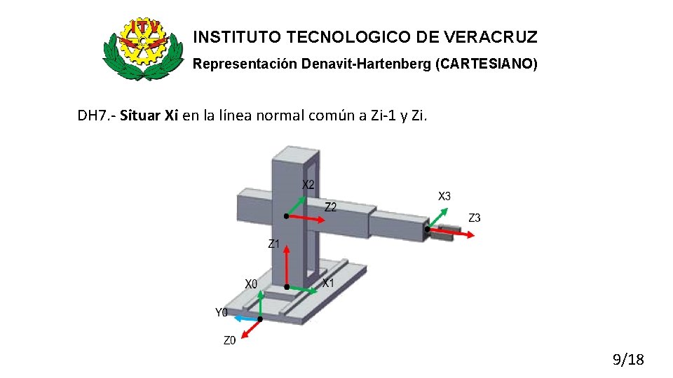 INSTITUTO TECNOLOGICO DE VERACRUZ Representación Denavit-Hartenberg (CARTESIANO) DH 7. - Situar Xi en la