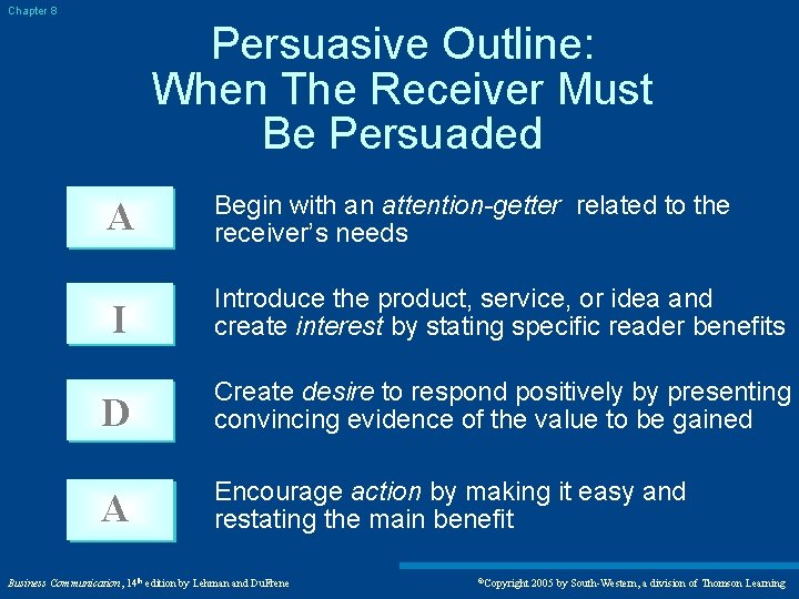 Chapter 8 Persuasive Outline: When The Receiver Must Be Persuaded A Begin with an