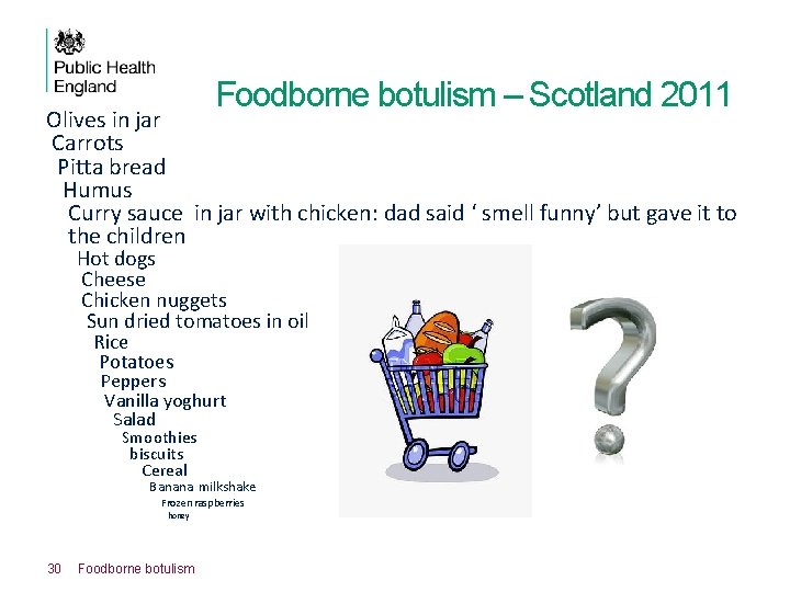 Foodborne botulism – Scotland 2011 Olives in jar Carrots Pitta bread Humus Curry sauce