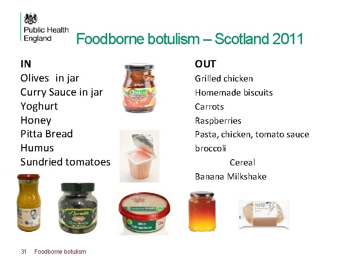 Foodborne botulism – Scotland 2011 IN Olives in jar Curry Sauce in jar Yoghurt