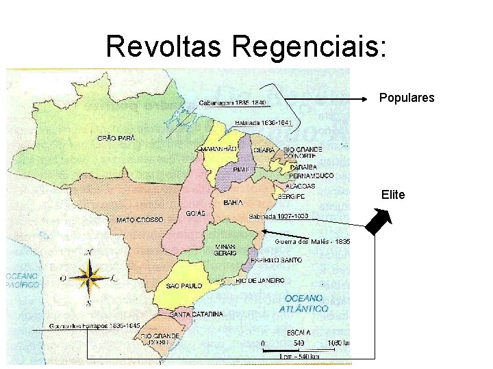 Revoltas Regenciais: Populares Elite Guerra dos Malês - 1835 