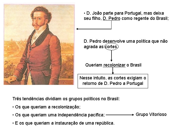  • D. João parte para Portugal, mas deixa seu filho, D. Pedro como