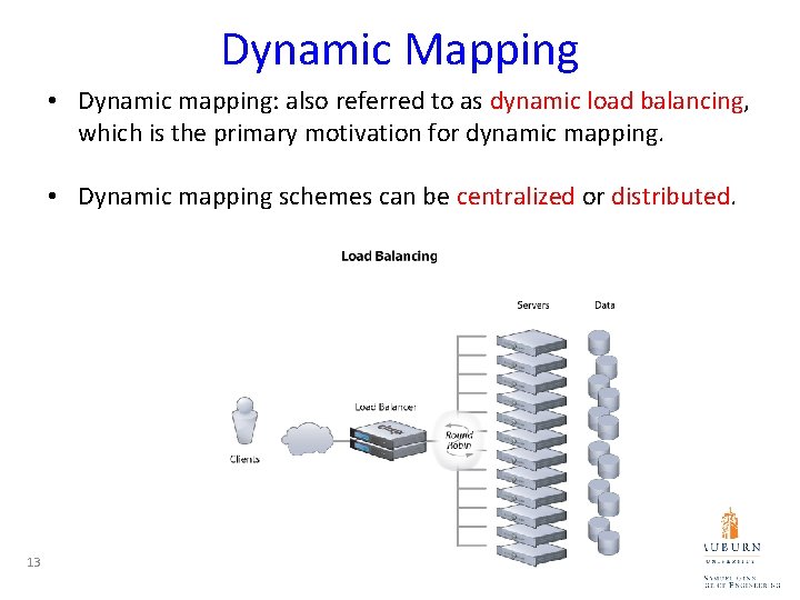 Dynamic Mapping • Dynamic mapping: also referred to as dynamic load balancing, which is