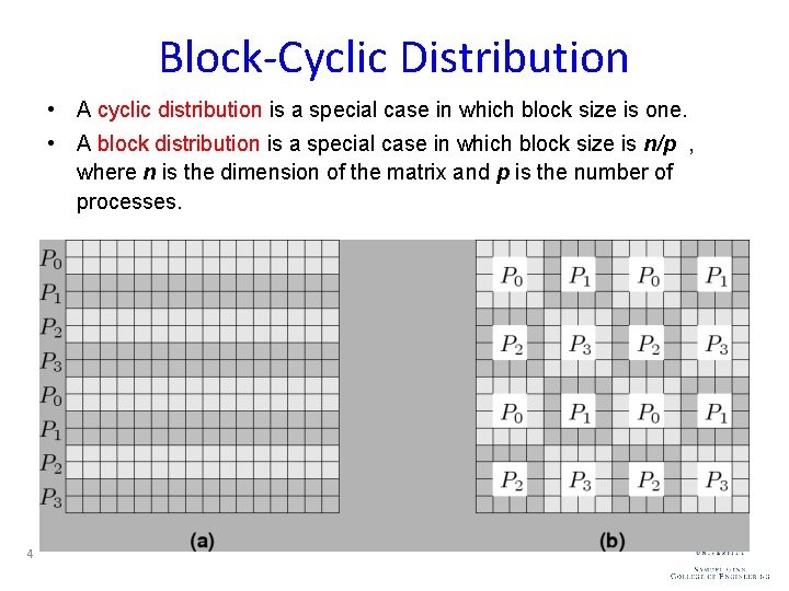 Block-Cyclic Distribution • A cyclic distribution is a special case in which block size