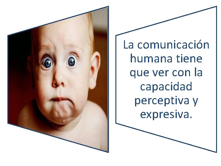 La comunicación humana tiene que ver con la capacidad perceptiva y expresiva. 