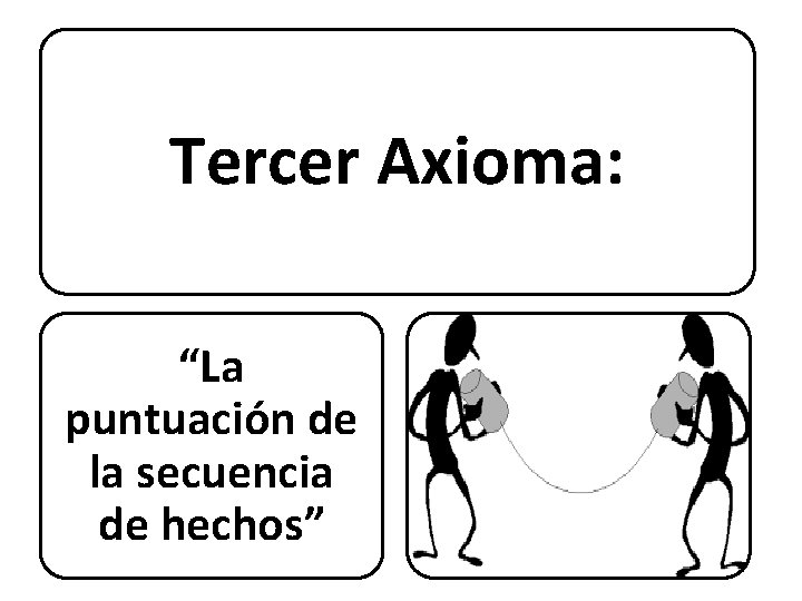 Tercer Axioma: “La puntuación de la secuencia de hechos” 