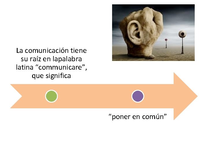 La comunicación tiene su raíz en lapalabra latina “communicare”, que significa “poner en común”