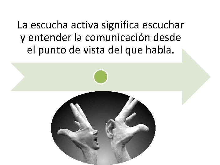 La escucha activa significa escuchar y entender la comunicación desde el punto de vista