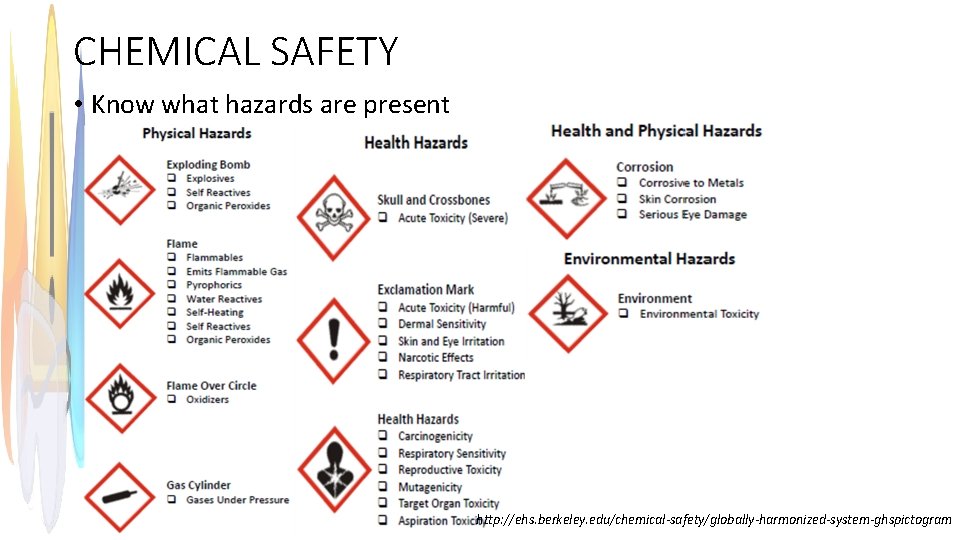 CHEMICAL SAFETY • Know what hazards are present http: //ehs. berkeley. edu/chemical-safety/globally-harmonized-system-ghspictogram 
