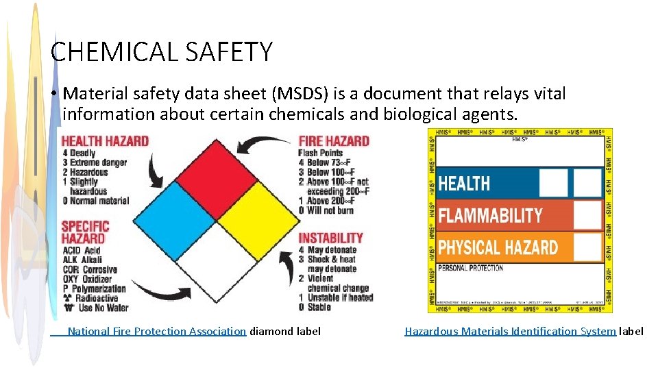 CHEMICAL SAFETY • Material safety data sheet (MSDS) is a document that relays vital