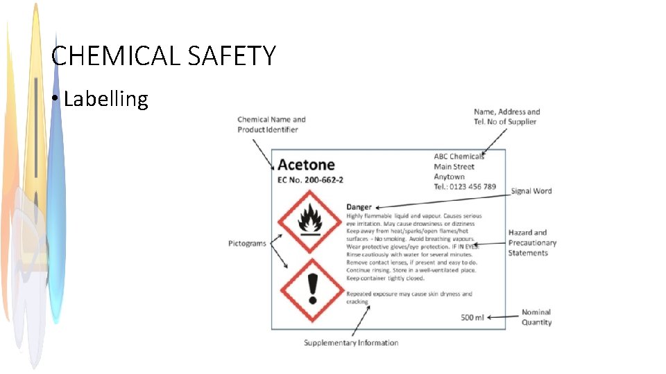CHEMICAL SAFETY • Labelling 