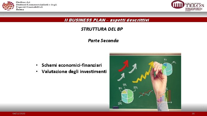 Il BUSINESS PLAN – aspetti descrittivi STRUTTURA DEL BP Parte Seconda • Schemi economici-finanziari