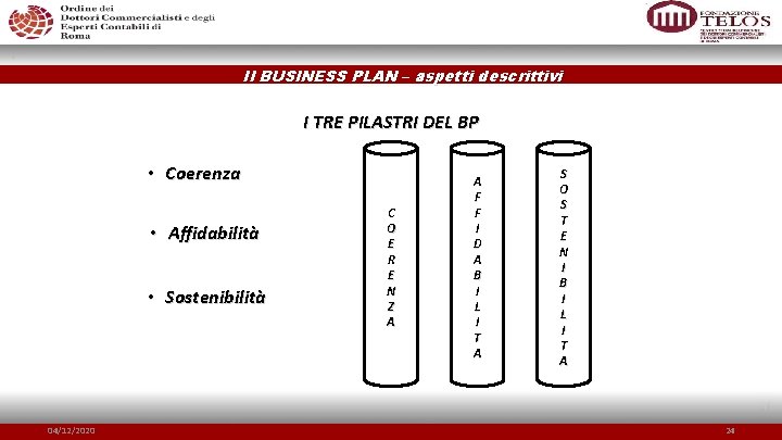 Il BUSINESS PLAN – aspetti descrittivi I TRE PILASTRI DEL BP • Coerenza •