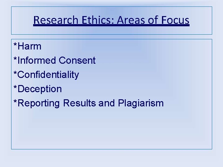 Research Ethics: Areas of Focus *Harm *Informed Consent *Confidentiality *Deception *Reporting Results and Plagiarism
