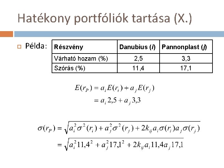 Hatékony portfóliók tartása (X. ) Példa: Részvény Danubius (i) Pannonplast (j) Várható hozam (%)