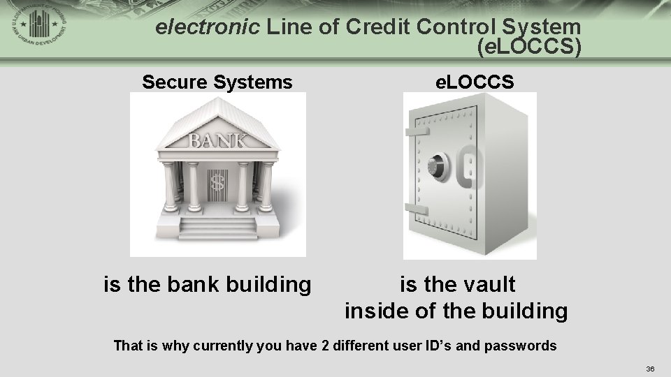 electronic Line of Credit Control System (e. LOCCS) Secure Systems is the bank building