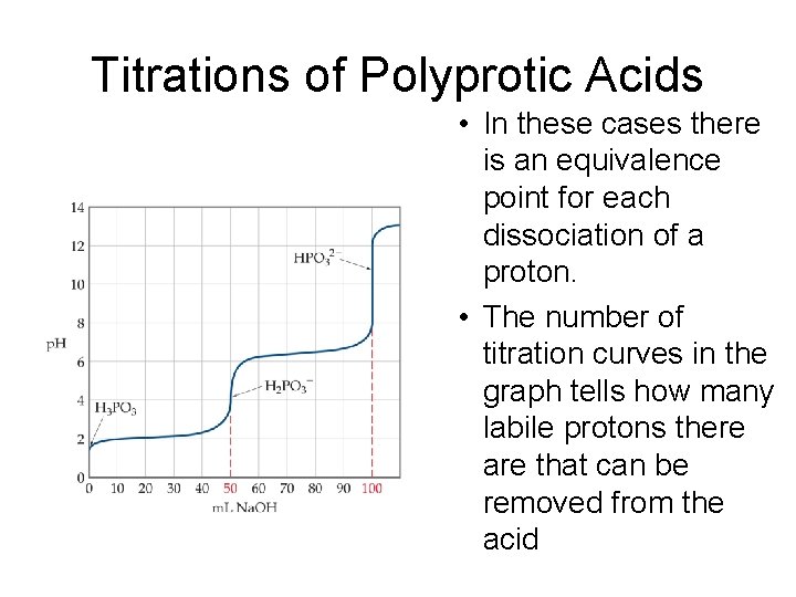 Titrations of Polyprotic Acids • In these cases there is an equivalence point for