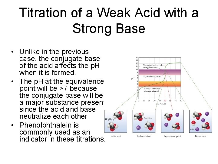 Titration of a Weak Acid with a Strong Base • Unlike in the previous