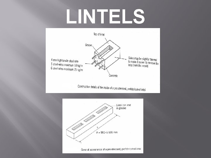 LINTELS 