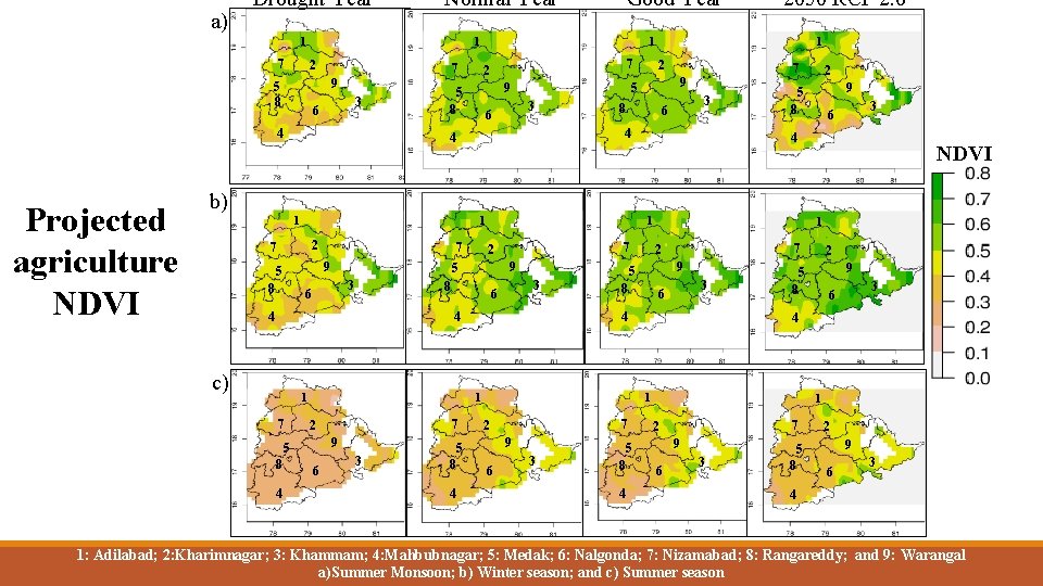 a) Drought Year 1 7 2 7 9 3 6 4 2050 RCP 2.