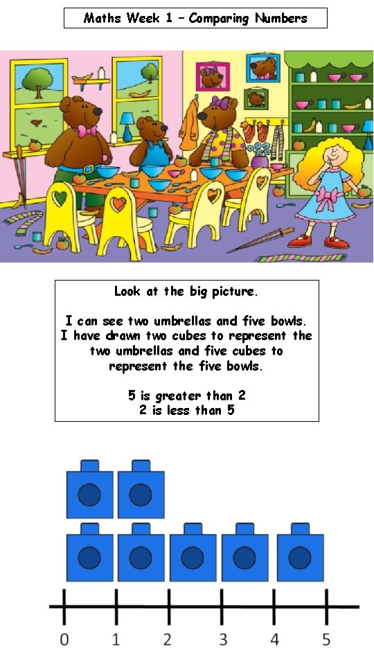 Maths Week 1 – Comparing Numbers Look at the big picture. I can see