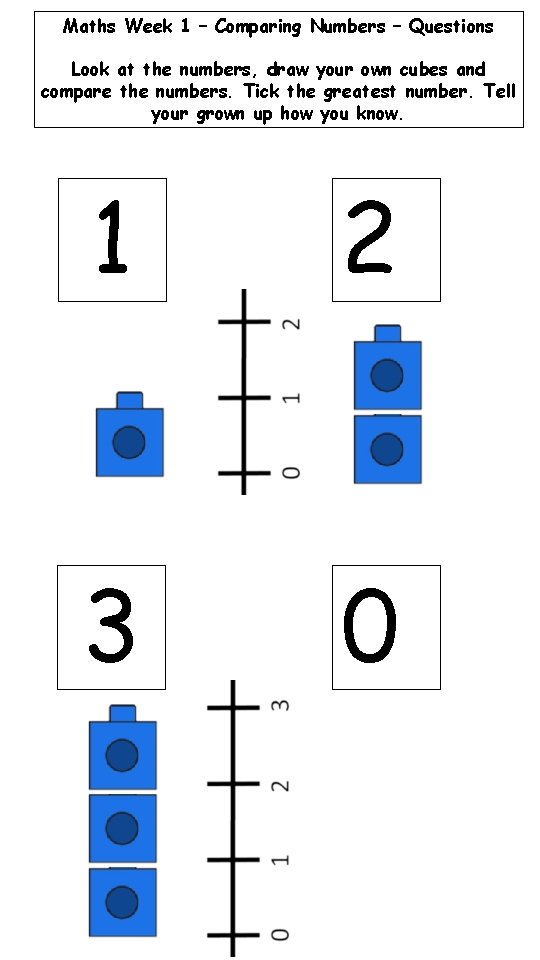 Maths Week 1 – Comparing Numbers – Questions Look at the numbers, draw your