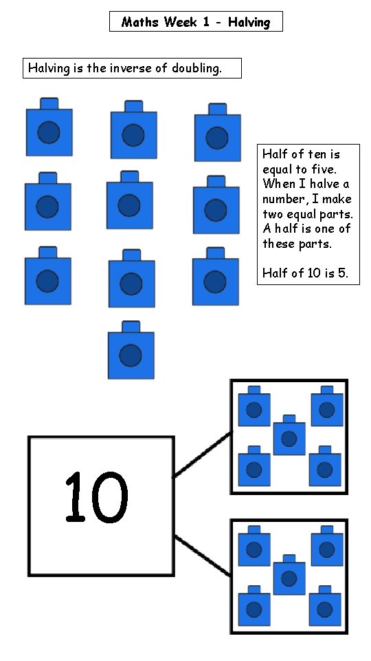 Maths Week 1 - Halving is the inverse of doubling. Half of ten is