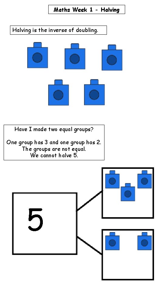 Maths Week 1 - Halving is the inverse of doubling. Have I made two