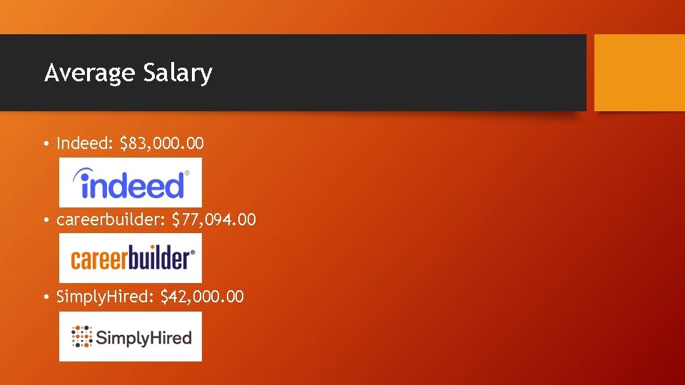 Average Salary • Indeed: $83, 000. 00 • careerbuilder: $77, 094. 00 • Simply.