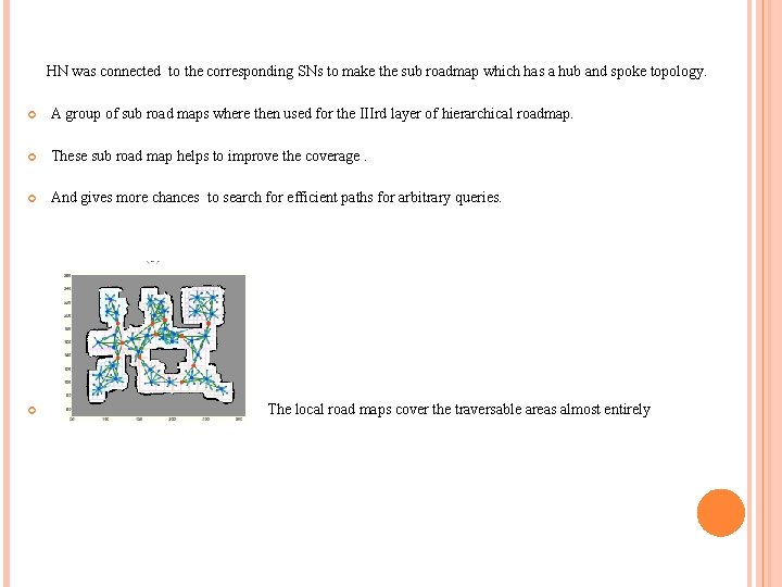 HN was connected to the corresponding SNs to make the sub roadmap which has