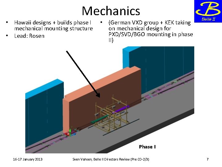 Mechanics • Hawaii designs + builds phase I mechanical mounting structure • Lead: Rosen