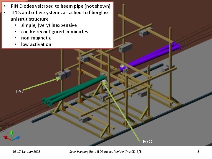  • PIN Diodes velcroed to beam pipe (not shown) • TPCs and other