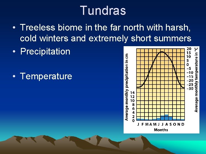 Tundras • Treeless biome in the far north with harsh, cold winters and extremely