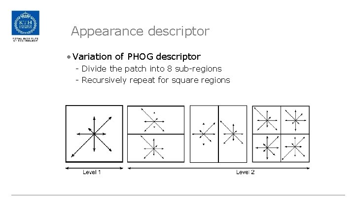 Appearance descriptor • Variation of PHOG descriptor - Divide the patch into 8 sub-regions