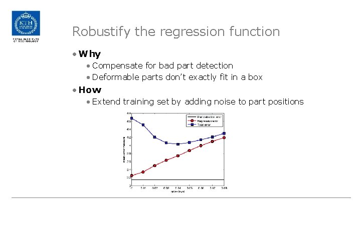 Robustify the regression function • Why • Compensate for bad part detection • Deformable