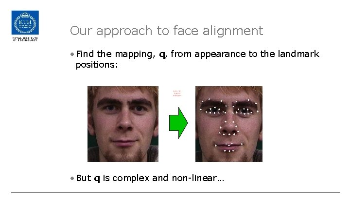 Our approach to face alignment • Find the mapping, q, from appearance to the