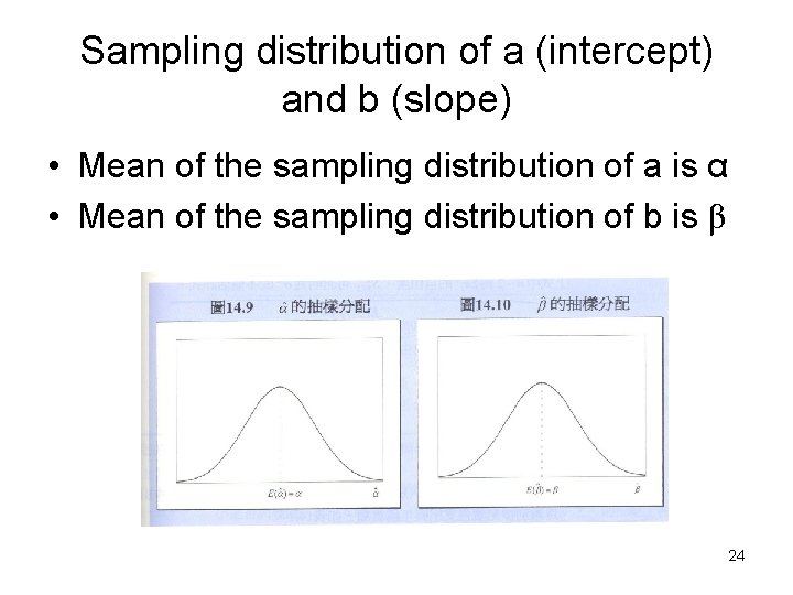 Sampling distribution of a (intercept) and b (slope) • Mean of the sampling distribution