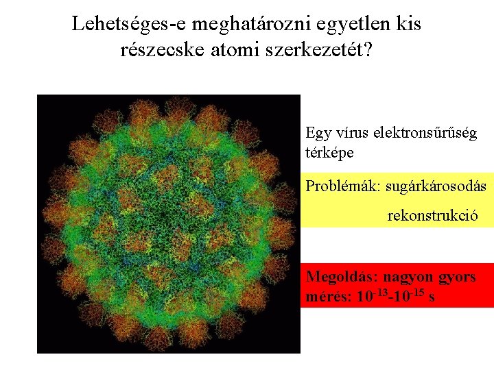 Lehetséges-e meghatározni egyetlen kis részecske atomi szerkezetét? Egy vírus elektronsűrűség térképe Problémák: sugárkárosodás rekonstrukció